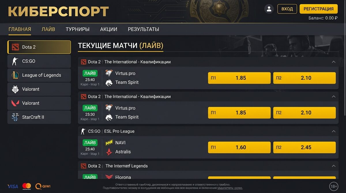 Mostbet ставки на киберспорт: Dota 2, CS:GO, LoL